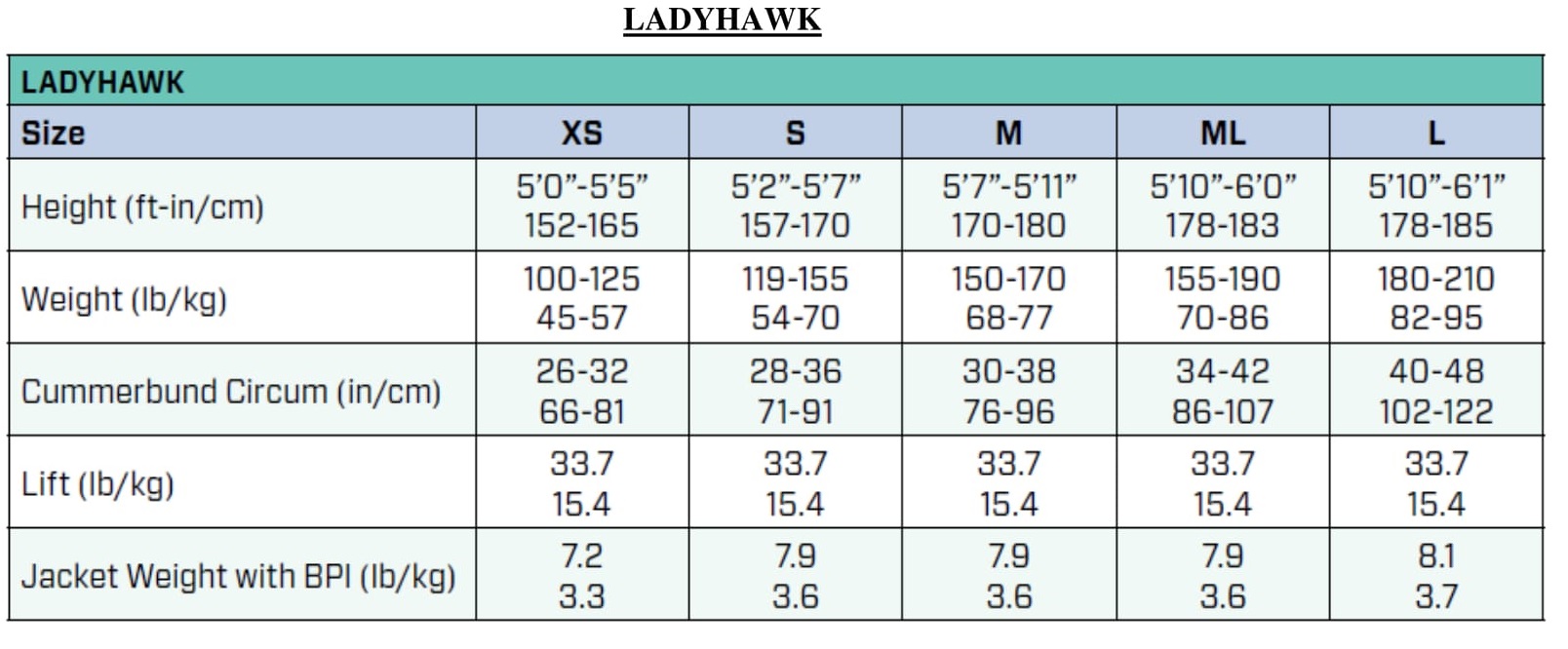 Scubapro Ladyhawk Size Chart