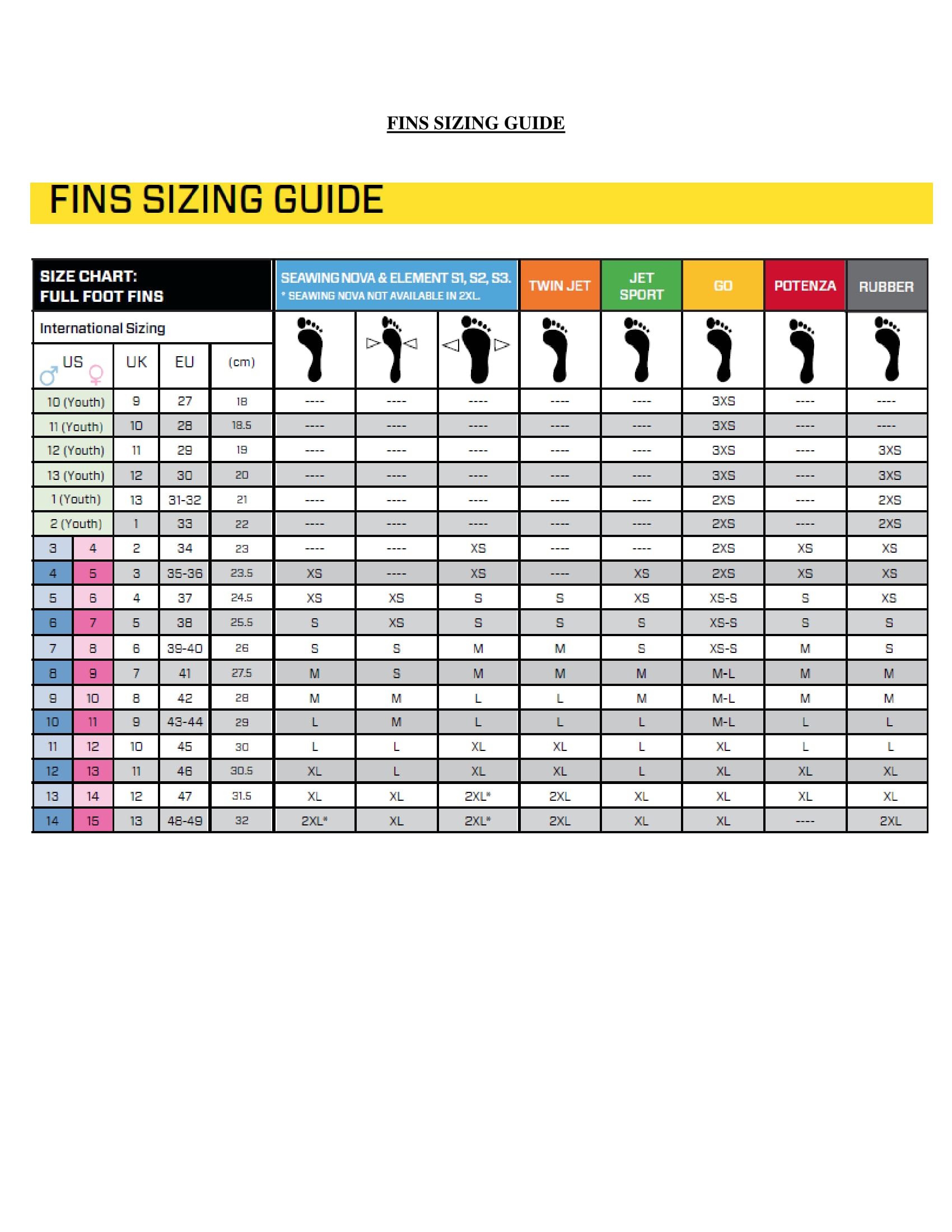 Aqualung Fins Size Chart