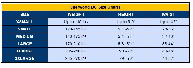 Sherwood Avid Bcd Size Chart